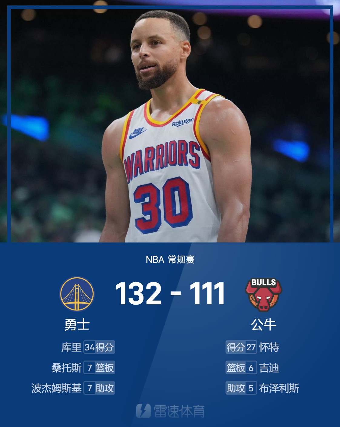 公牛主场战胜雷霆，取得连胜